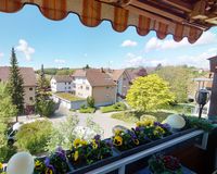 Ausblick